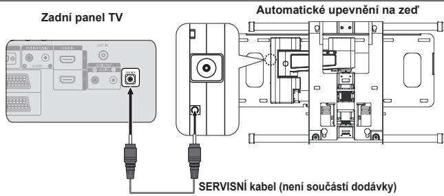 SAMSUNG LE32A553 - Funkce teletextu - 4