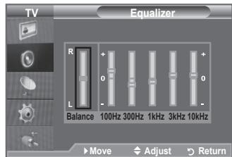SAMSUNG LE32A553 - Easy Setting - 3