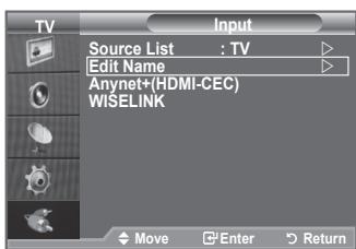 SAMSUNG LE32A553 - Editing the Input Source Names - 1