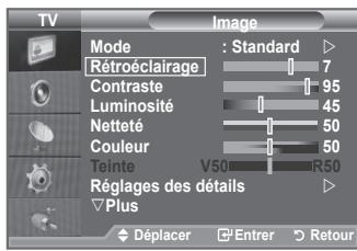 SAMSUNG LE32A553 - Réglage de l'image personnalisée - 1