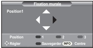 SAMSUNG LE32A553 - Accès à la position mémorisée - 1