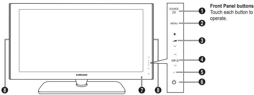 SAMSUNG LE32A553 - Installing the Wall Mount Kit - 2