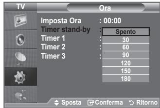 SAMSUNG LE32A553 - Impostazione del timer di spegnimento - 2