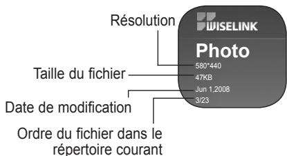 SAMSUNG LE32A553 - Liste : - 6