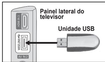 SAMSUNG LE32A553 - Utilizar a funcao WISELINK - 1