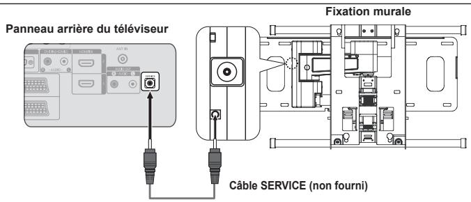 SAMSUNG LE32A553 - Support mural automatique (vendu séparément) - 1