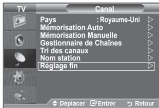 SAMSUNG LE32A553 - Attribution de noms aux canaux - 3