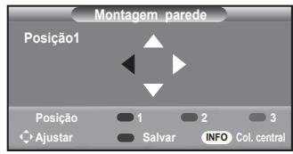 SAMSUNG LE32A553 - Memorizar a Posicao - 1