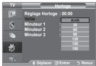 SAMSUNG LE32A553 - Réglage du minuteur de mise en veille - 2