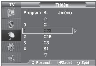 SAMSUNG LE32A553 - Uspořádání ulożenych kanálu - 2