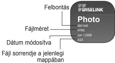 SAMSUNG LE32A553 - Lista: - 6