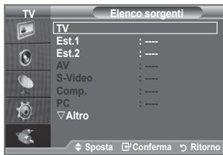 SAMSUNG LE32A553 - Selezione della sorgente - 2