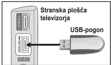 SAMSUNG LE32A553 - Uporaba WISELINK funkcije - 1