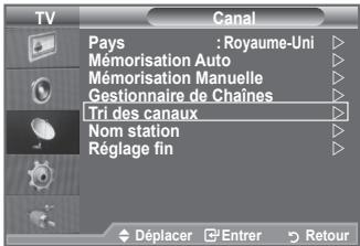 SAMSUNG LE32A553 - Ajout/verrouillage de canaux - 5