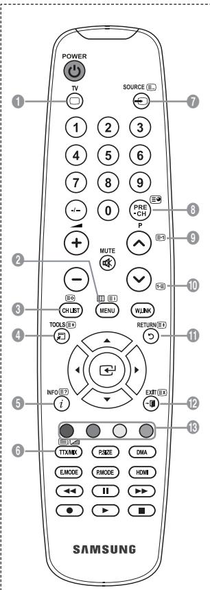 SAMSUNG LE32A553 - Écoute via un récepteur - 2