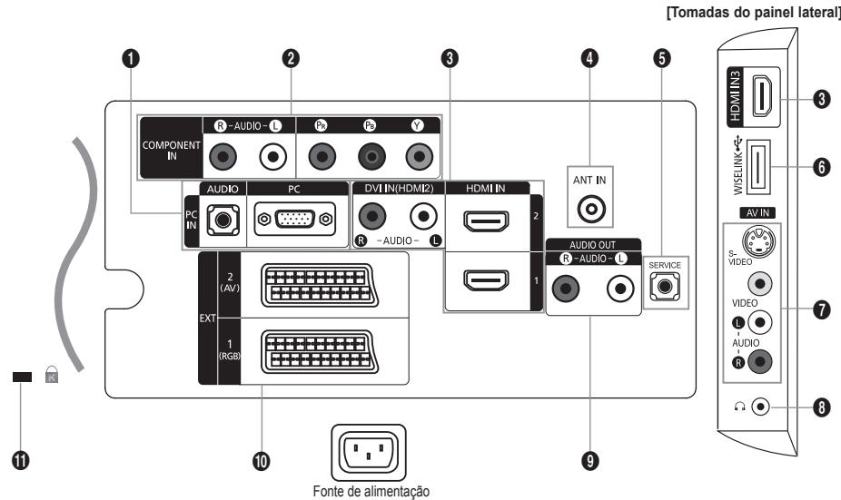 SAMSUNG LE32A553 - Altifalantes - 1