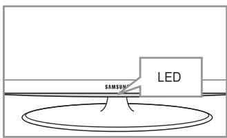 SAMSUNG LE32A553 - Einstellen des Lichteffekts (modellabhängig) - 2