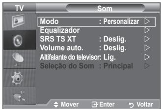 SAMSUNG LE32A553 - Configuração Fácil - 1