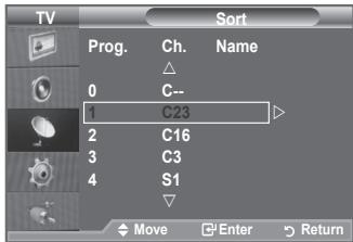 SAMSUNG LE32A553 - Using the Channel Manager, you can conveniently lock or add channels. - 6
