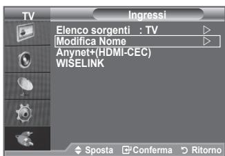 SAMSUNG LE32A553 - Modifica dei nomi delle sorgenti di ingresso - 1