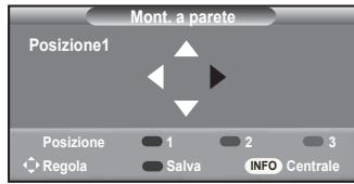 SAMSUNG LE32A553 - Spostamento sulla posizione memorizzata - 1
