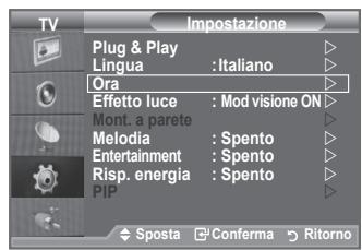 SAMSUNG LE32A553 - Impostazioni rapide - 2