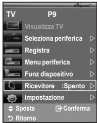 SAMSUNG LE32A553 - É possible ascotare l'audio tramite un ricevitore anzichè dagli altoparlanti del tevisore. - 1