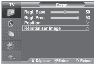 SAMSUNG LE32A553 - Position - 3