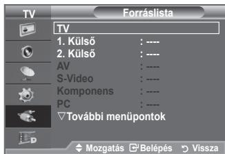 SAMSUNG LE32A553 - Választhata TV kimeneti csatlakozóihoz csatlakoztatott külso jelforrások kölul. - 2