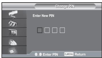 Change PIN Enter New PIN 0.0 Enter PIN 0.MENU Return