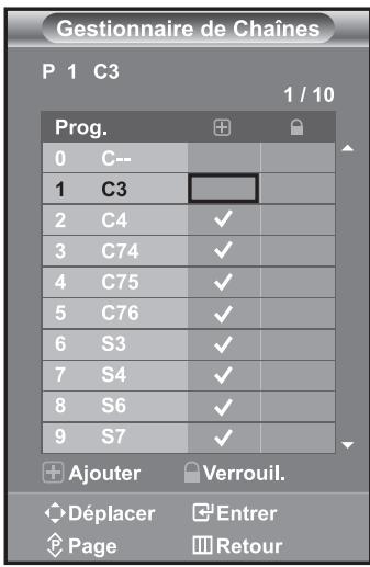 Gestionnaire de Chaînes P 1 C3 1 / 10 Prog. 0 C-- 1 C3 2 C4 ✓ 3 C74 ✓ 4 C75 ✓ 5 C76 ✓ 6 S3 ✓ 7 S4 ✓ 8 S6 ✓ 9 S7 ✓ + Ajouter Verrouil. Déplacer Entrer Page Retour