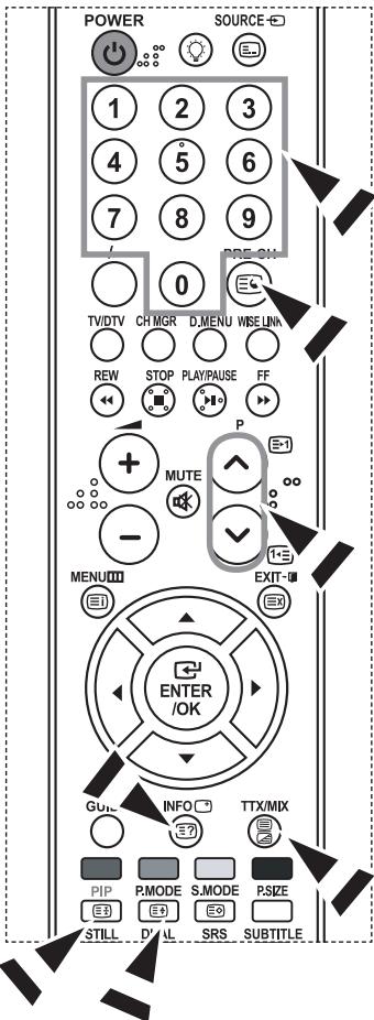 POWER SOURCE 1 2 3 4 5 6 7 8 9 0 PRE ON TV/DTV CH MGR D MENU WISE LINK REW STOP PLAY/PAUSE FF P MUTE - MENU EXIT ENTER /OK GUI INFO TTX/MIX PIP PMODE S.MODE P.SIZE E3 E4 E5 STILL D'ALL SRS SUBTITLE