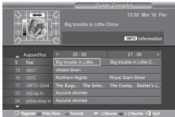 Guide Complet... 13:30 Mar 16 Fév Big trouble in Little China INFO Information Aujourd'hui 5 five 15 abc1 16 QVC 17 UKTV Gold 23 bid-up.tv 24 price-drop.tv 20 : 00 Big trouble in Little... closed down Northern Nights The Bugs... The Grim... Aucune donnée Aucune donnée 21 : 00 Big trouble in Little C.. Royal Siam Silver The Cramp.. Dexter's L.. -2 Hours -J Quit