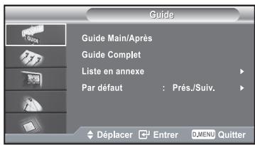 Guide Guide Main/Après Guide Complet Liste en annexe Par défaut : Prés./Suiv. Déplacer Entrer O.MENU Quitter