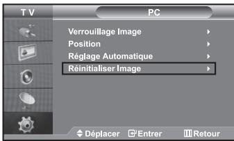 T V PC Verrouillage Image Position Réglage Automatique Réinitialiser Image Déplacer Entrer Retour