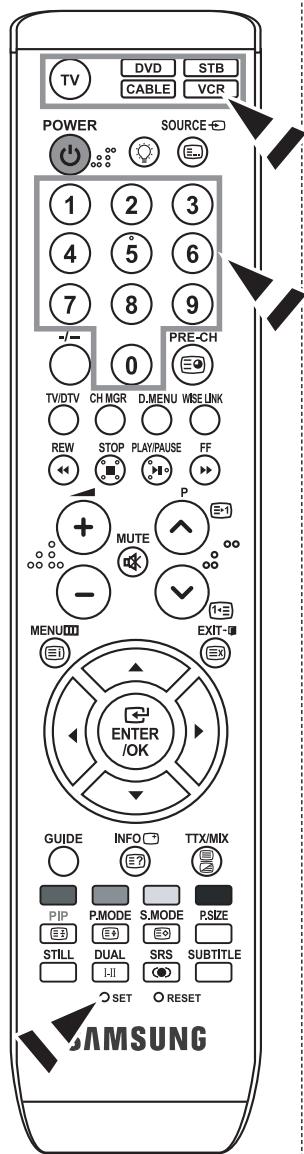TV DVD STB CABLE VCR POWER SOURCE 1 2 3 4 5 6 7 8 9 -/-- 0 PRE-CH TV/DTV CH MGR D.MENU WISE LINK REW STOP PLAY/PAUSE FF P MUTE - - MENU EXIT- ENTER /OK GUIDE INFO TTX/MIX E7 PIP P.MODE S.MODE P.SIZE E3 E0 E5 STILL DUAL SRS SUBTITLE I-II SET RESET SAMSUNG