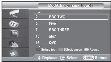 Modif, les canaux favoris 2 BBC TWO 5 Five 7 BBC THREE 15 abc1 16 QVC Select, tout Select, aucun Aperçu Déplacer Select QMENU Retour