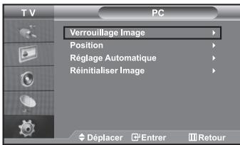 T V PC Verrouillage Image Position Réglage Automatique Réinitialiser Image Déplacer Entrer Retour