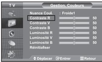 T V Gestion. Couleurs Nuance Coul. : Froide1 Contraste R 50 Contraste V 50 Contraste B 50 Luminosité R 50 Luminosité V 50 Luminosité B 50 Réinitialiser Déplacer Entrer Retour