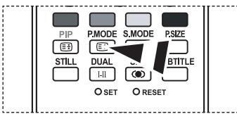 PIP E3 P.MODE S.MODE P.SIZE STILL DUAL I-II BTITLE ○ SET ○ RESET