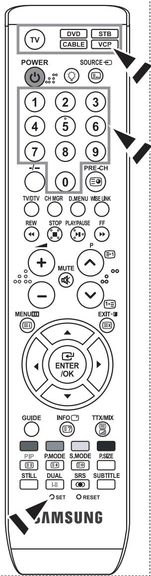 TV DVD STB CABLE VCP POWER SOURCE 1 2 3 4 5 6 7 8 9 -/- 0 PRE-CH TV/DTV CH MGR D.MENU WISE LINK REW STOP PLAY/PAUSE FF P MUTE - MENU EXIT- ENTER/OK GUIDE INFO TTX/MIX PIP P.MODE S.MODE P.SIZE STILL DUAL SRS SUBTITLE I-II SET RESET SAMSUNG