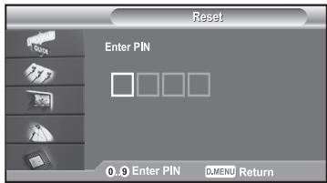 Reset Enter PIN 0..0 Enter PIN 0.MENU Return