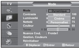 T V Mode Contraste Luminosité Netteté Couleur Teinte Nuance Coul. : Froide1 Gestion, Couleurs Réinitialiser Déplacer Éntrer Remout Dynamique Standard 100 Cinéma 45 Personalisé 75 55 V 50 R 50