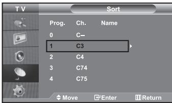 T V Sort Prog. Ch. Name 0 C— 1 C3 2 C4 3 C74 4 C75 Move Enter Return