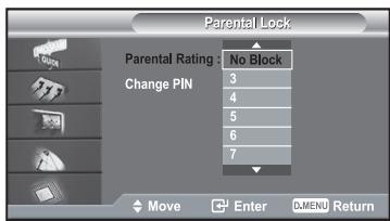 Parental Lock Parental Rating: No Block Change PIN 3 4 5 6 7 Move Enter DMENU Return