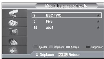 Modif, les canaux favors 2 BBC TWO 5 Five 15 abc1 Ajouter Déplacer Aperçu Supprimer Déplacer DMENU Retour