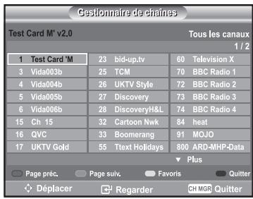 Gestionnaire de chaînes Test Card M' v2.0 Tous les canaux 1 / 2 1 Test Card 'M' 23 bid-up.tv 60 Television X 3 Vida003b 25 TCM 70 BBC Radio 1 4 Vida004b 26 UKTV Style 72 BBC Radio 2 5 Vida005b 27 Discovery 73 BBC Radio 3 6 Vida006b 28 DiscoveryH&L 74 BBC Radio 4 15 Ch 15 32 Cartoon Nwk 84 heat 16 QVC 33 Boomerang 91 MOJO 17 UKTV Gold 55 Text Holidays 800 ARD-MHP-Data Plus Page préc. Page suiv. Favoris Quitter Déplacer Regarder CH MGR Quitter