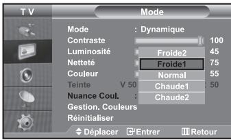 T V Mode Mode : Dynamique Contraste 100 Luminosité Froide2 45 Netteté Froide1 75 Couleur Normal 55 Teinte V 50 Chaude1 50 Nuance Coul. : Chaude2 Gestion, Couleurs Réinitialiser Déplacer Entrer Retour