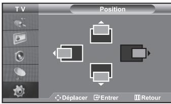 TV Position Déplacer Entrer Retour