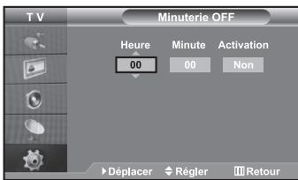 T V Minuterie OFF Heure Minute Activation 00 00 Non Déplacer Régrer III Retour